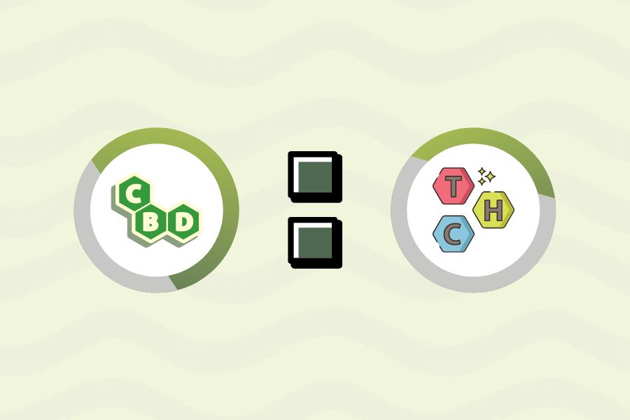 Concept of CBD to THC Ratio