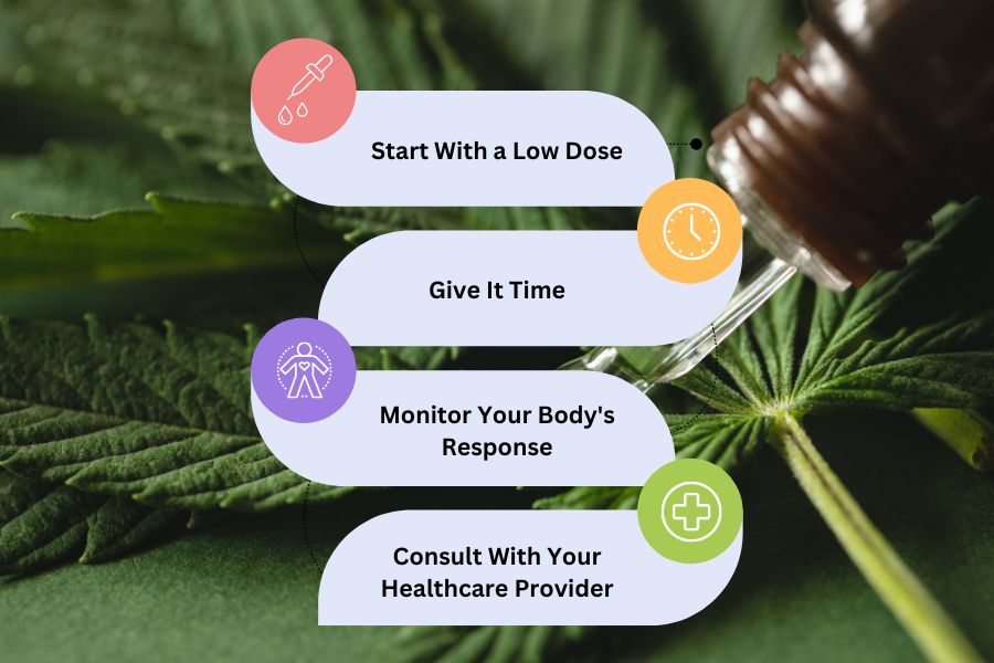 4 Steps to Finding the Perfect Dose of CBD Oil